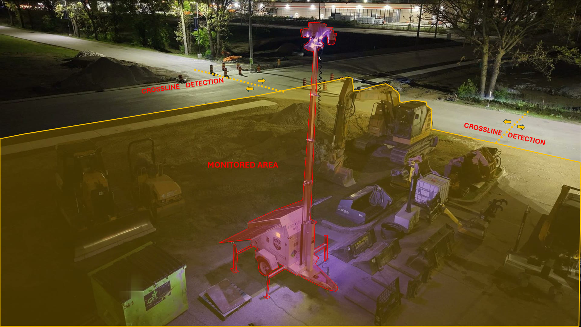 A road construction site at night marked for monitoring: the monitored area washed in gold, the tower traced in red, and crossline detection drawn across both roads
